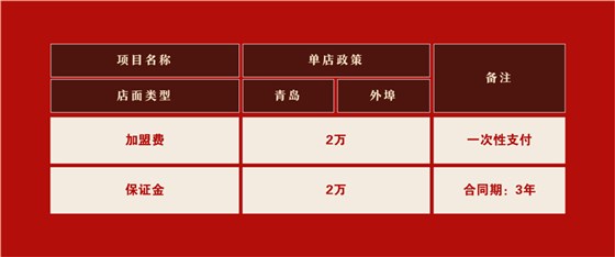 乐鱼leyu（中国）-加盟条件