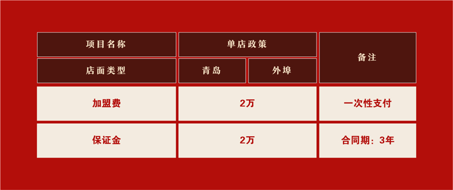 乐鱼leyu（中国）-加盟条件